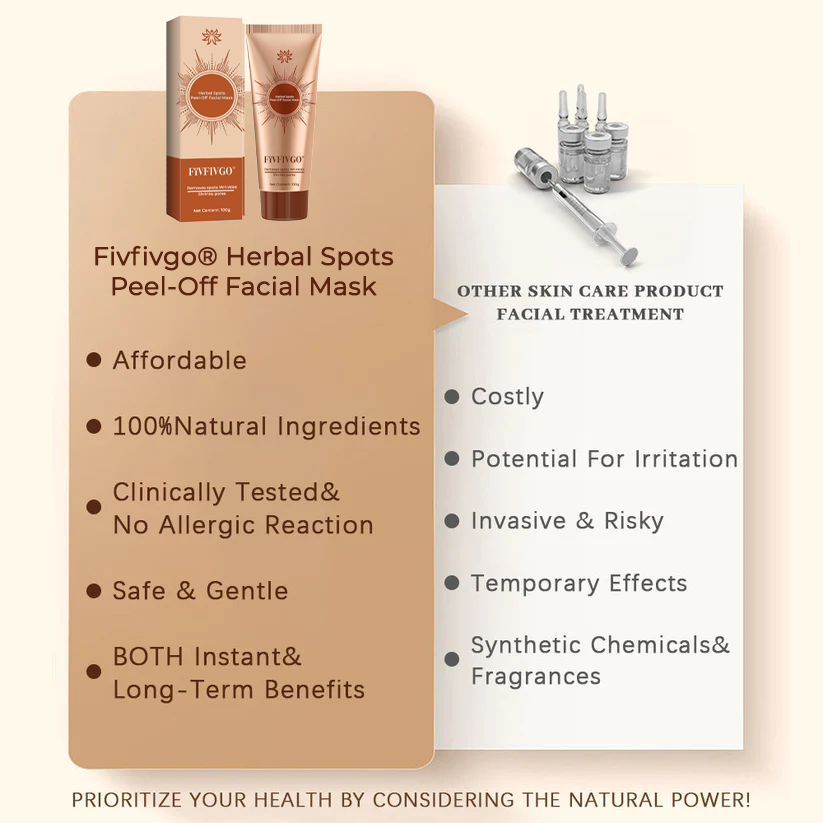 Mascarilla facial despegable Fivfivgo® Herbal Spots