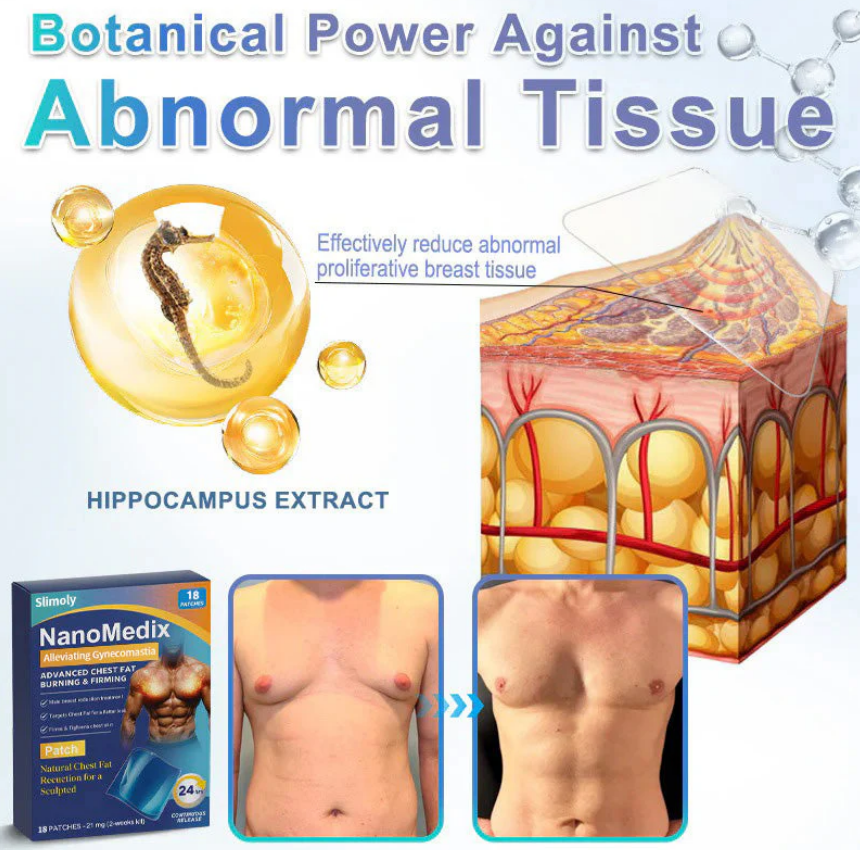 NanoMedix Gynecomastia Chest Fatburn & Firm Patch