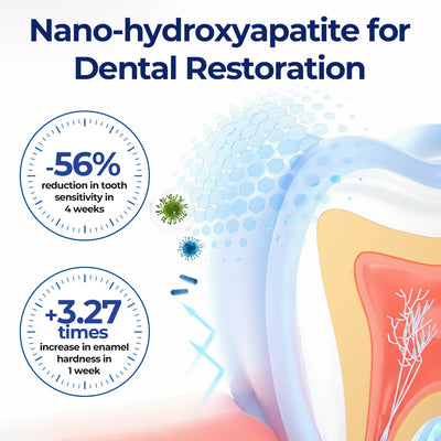 BeeTakt Oral Repair Solution