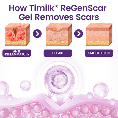 ReGenScar Stem Cell Healing Gel