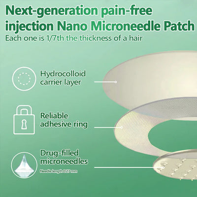 🎗️ 𝑴𝙐𝗥𝓦𝐎𝙉® 10-in-1 Nano Fusion Metabolic Patch | ✅ Science-backed | 10-in-1 Formula | Results in 7 days