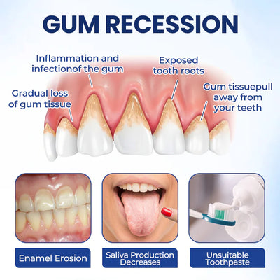 BeeTakt Oral Repair Solution