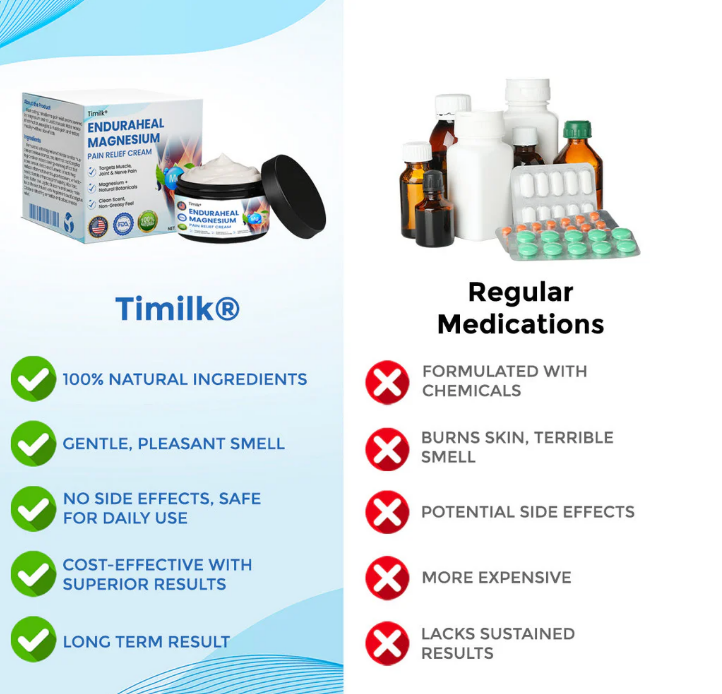 Timilk® EnduraHeal Magnesium Pain Relief Cream (Treats Arthritis, Neuropathy, Rheumatism, Sports Injuries & More)