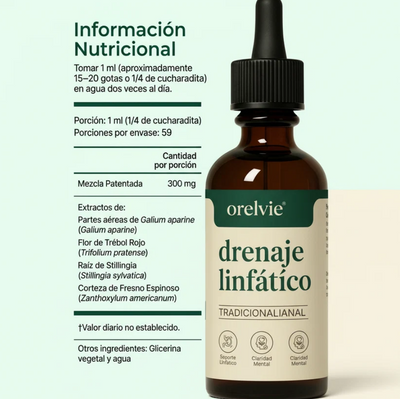 Gotas de Drenaje Linfático: Detox Natural y Anti Hinchazón