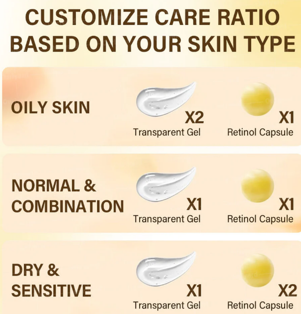 Rolimey® Crema hidratante antienvejecimiento con ácido hialurónico, retinol y colágeno – para rostro, cuello, escote y piernas – Fabricada en el Reino Unido – Uso diurno y nocturno
