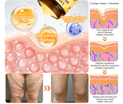 Luxevéria Bee Venom Firming and Anti-Wrinkle Cream