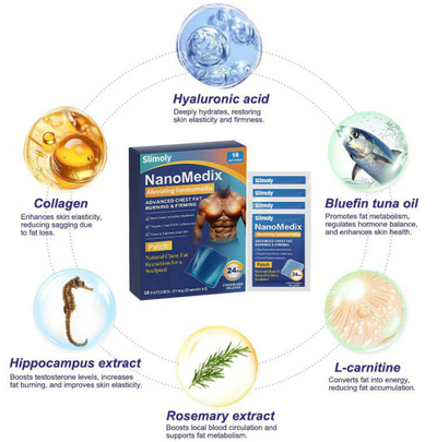 NanoMedix Gynecomastia Chest Fatburn & Firm Patch