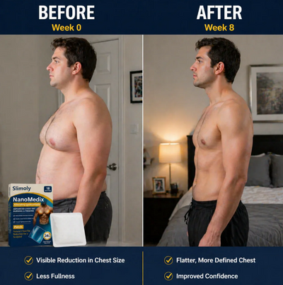 NanoMedix Gynecomastia Chest Fatburn & Firm Patch