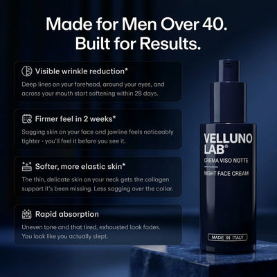 Anti-Age Night Cream for Men