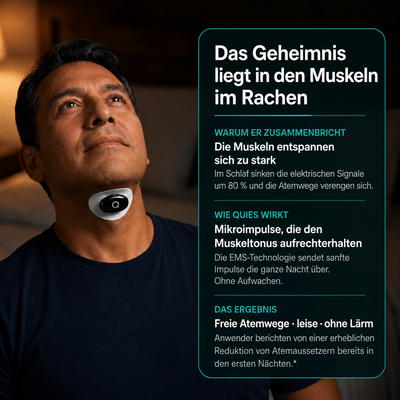 Quies™ – SCHLUSS MIT DEM SCHNARCHEN