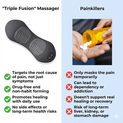 Triple Fusion Back Massager ®