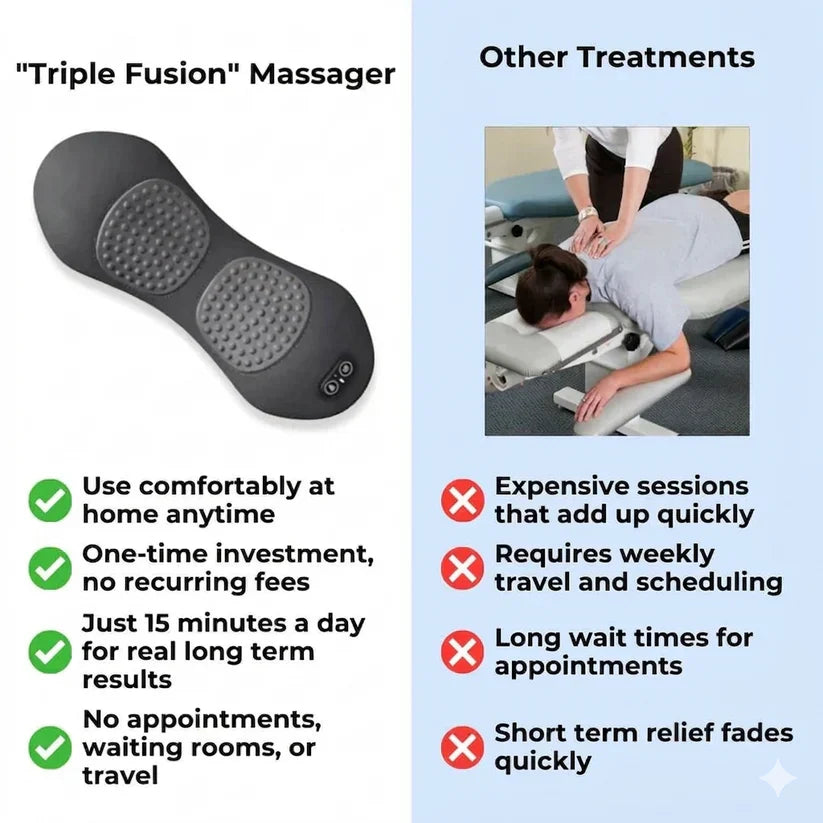 Triple Fusion Back Massager ®