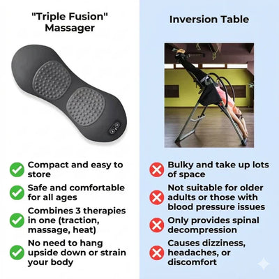 Triple Fusion Back Massager ®