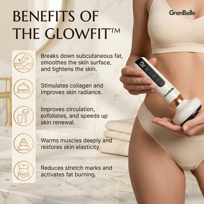 GlowFit™ - Cellulitis Massager