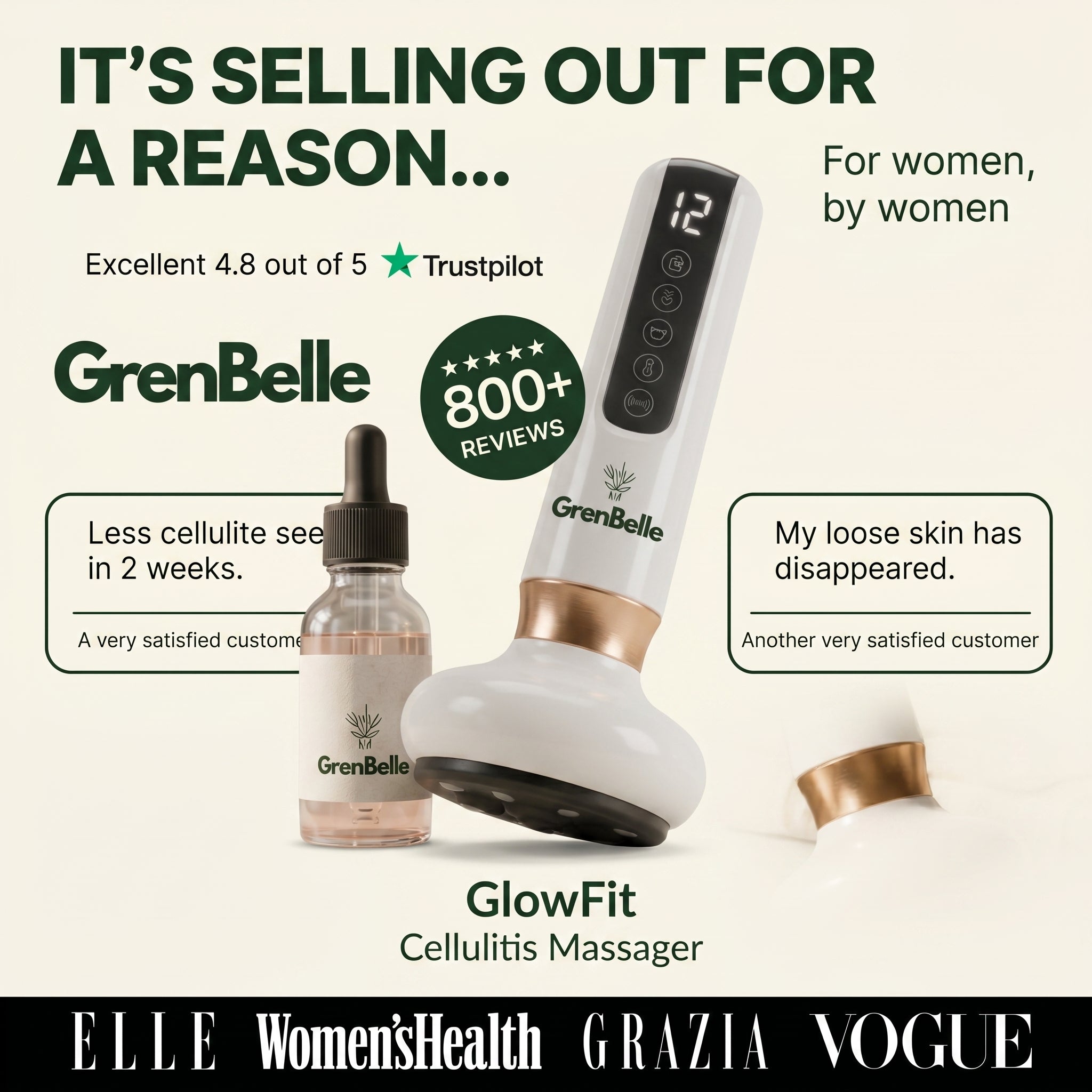 GlowFit™ - Cellulitis Massager