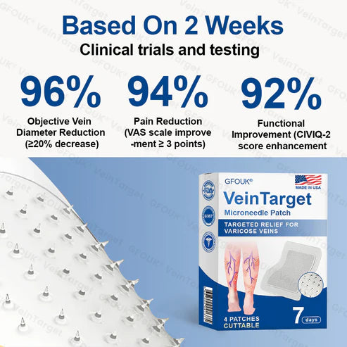 VeinTarget Microneedling Patch